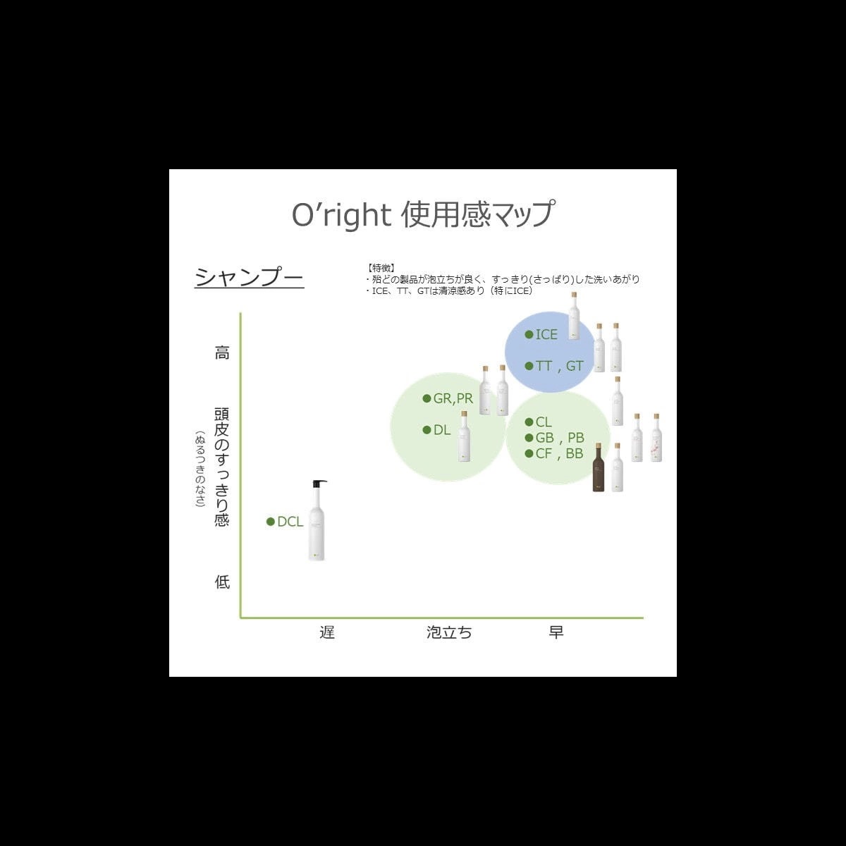 [国内正規品]スキャルプケアCF（カフェイン） 50ml 頭皮セラム フケ 潤い 台湾 コーヒー カフェインエキス スピレアエキス フマリアエキス アラビアコーヒー