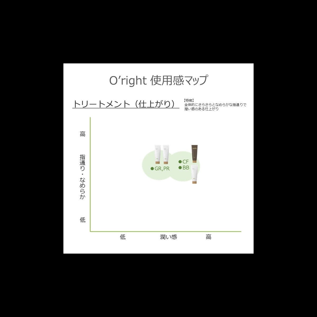 [国内正規品]スキャルプケアCF（カフェイン） 50ml 頭皮セラム フケ 潤い 台湾 コーヒー カフェインエキス スピレアエキス フマリアエキス アラビアコーヒー