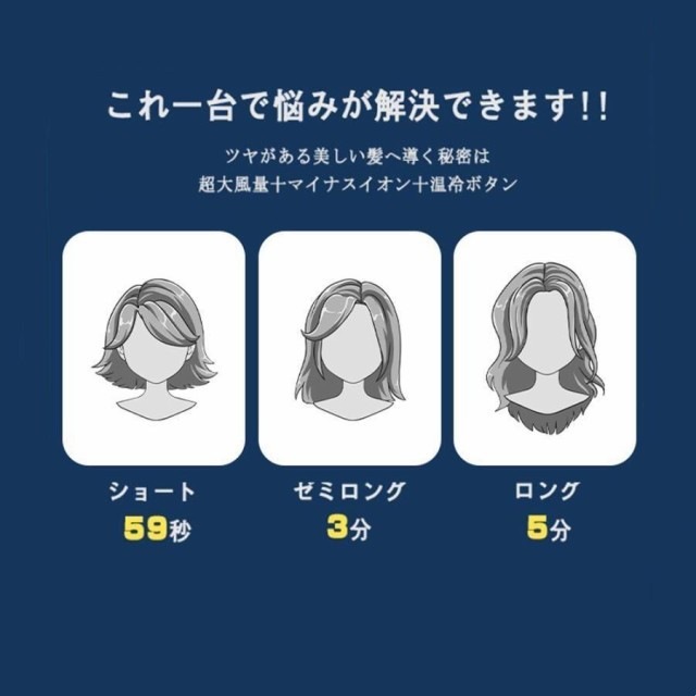 ドライヤー 速乾 冷熱風 おすすめ ヘアドライヤー マイナスイオン 大風量 恒温 ヘアケア 3段階 800W 低騒音 2023 過熱保護 高級 プレゼント ドライヤー 速乾 冷熱風 おすすめ ヘアドライヤー マイナスイオン 大風量 恒温 ヘアケア 3段階 800W 低騒音 2023 過熱保護 高級 プレゼント