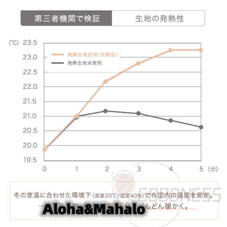 New type追加！毛布 暖かい シングル 2枚合わせ 洗える もこもこ毛布 最強 セミダブル ダブル ハーフ ひざ掛け 掛け毛布 ウォーム フランネル あったか 軽い 厚手 おしゃれ 冬