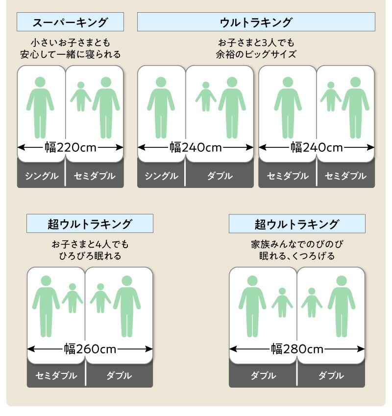 [組立設置付]分割しても使える 棚付き 大型連結ベッド [ブリッサ] [ベッドフレームのみマットレスなし] ワイドK220 [フレーム]オークホワイト