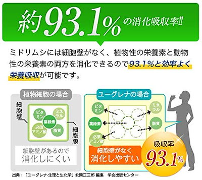 セール特価 60粒パウチ3袋セ : 健康食品・サプリ NEW新品