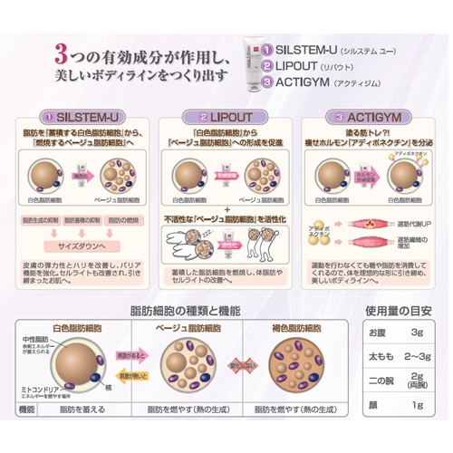 Qoo10] [国内正規品]プライムエスクリーム 20