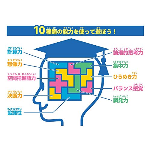 東大脳 ! ブロック10