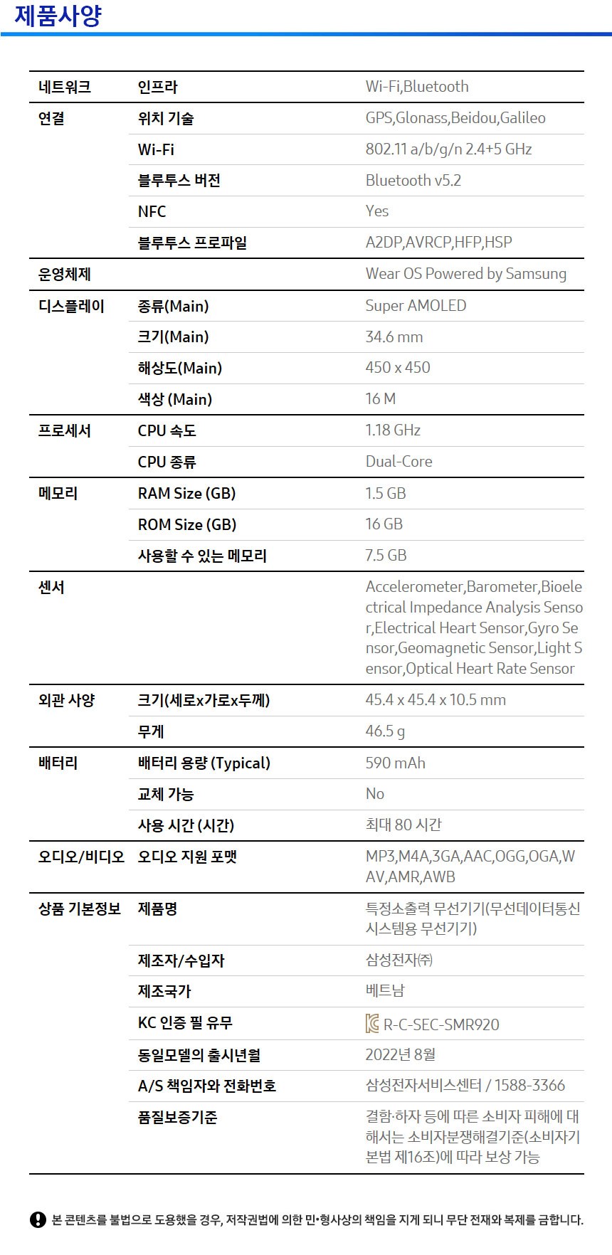 Galaxy Watch 5 Pro 45mm Titanium, Golf edition [正品] [関税灯含む]