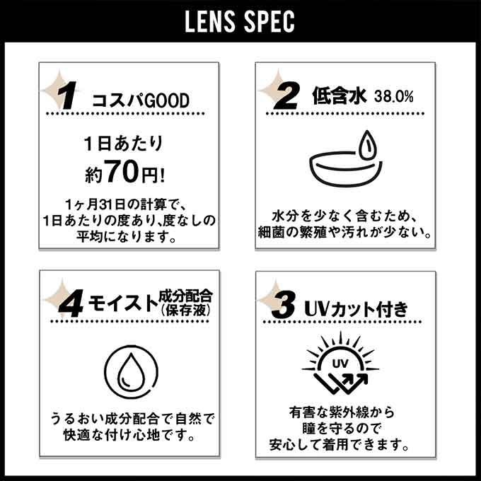 4箱4枚 カラコン 1ヶ月 トゥインクルアイズマンスリー UVプラス 度あり カラーコンタクトレンズ 14.5mm