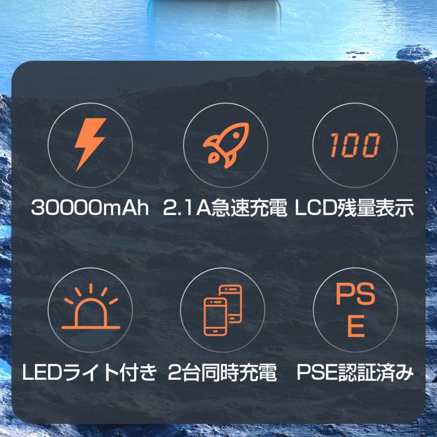 モバイルバッテリー 30000mAh 大容量 軽量 薄型 2台同時充電 スマホ充電器 急速充電 PD対応 残量表示 携帯充電器 PSE認証 iPhone android 各種対応 ア モバイルバッテリー 30000mAh 大容量 軽量 薄型 2台同時充電 スマホ充電器 急速充電 PD対応 残量表示 携帯充電器 PSE認証 iPhone android 各種対応 ア