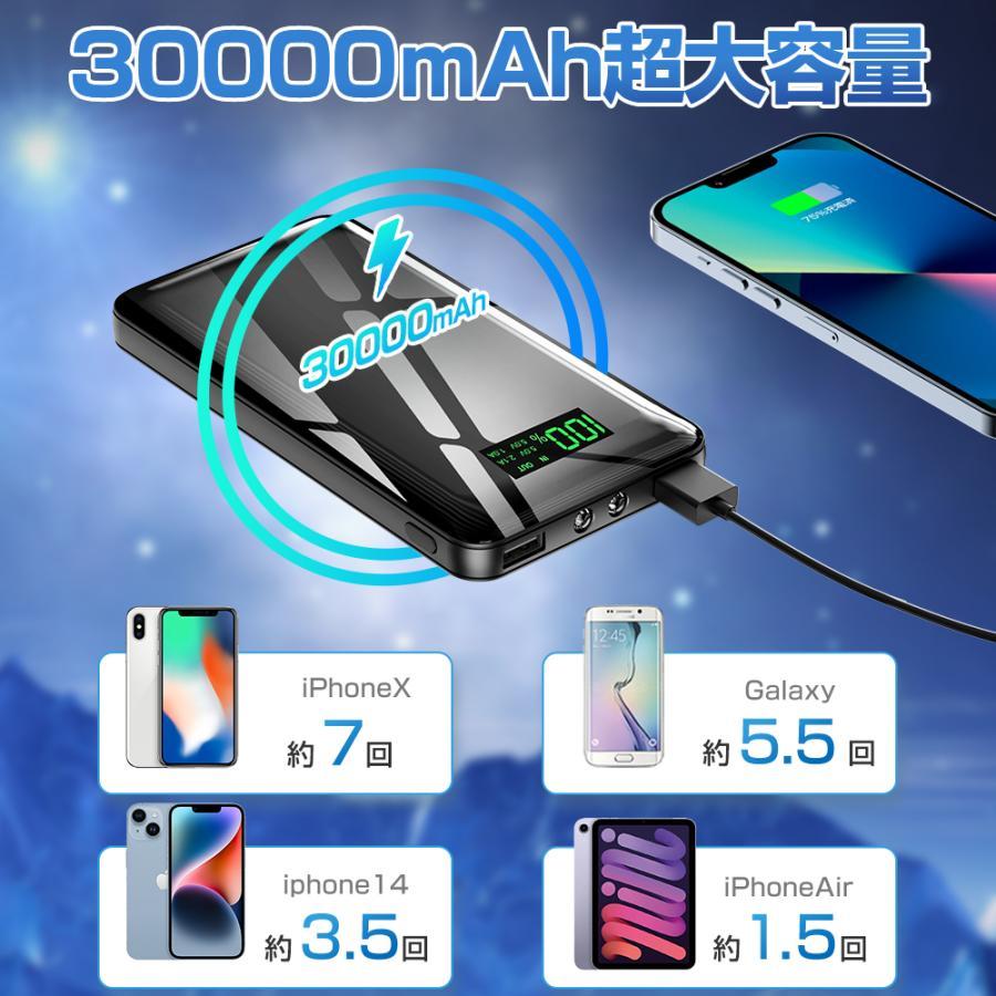 モバイルバッテリー 30000mAh 大容量 軽量 薄型 2台同時充電 スマホ充電器 急速充電 PD対応 残量表示 携帯充電器 PSE認証 iPhone android 各種対応 ア モバイルバッテリー 30000mAh 大容量 軽量 薄型 2台同時充電 スマホ充電器 急速充電 PD対応 残量表示 携帯充電器 PSE認証 iPhone android 各種対応 ア