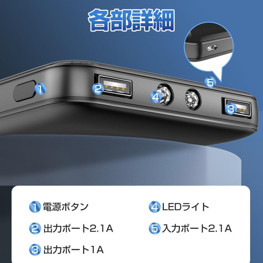 モバイルバッテリー 30000mAh 大容量 軽量 薄型 2台同時充電 スマホ充電器 急速充電 PD対応 残量表示 携帯充電器 PSE認証 iPhone android 各種対応 ア モバイルバッテリー 30000mAh 大容量 軽量 薄型 2台同時充電 スマホ充電器 急速充電 PD対応 残量表示 携帯充電器 PSE認証 iPhone android 各種対応 ア