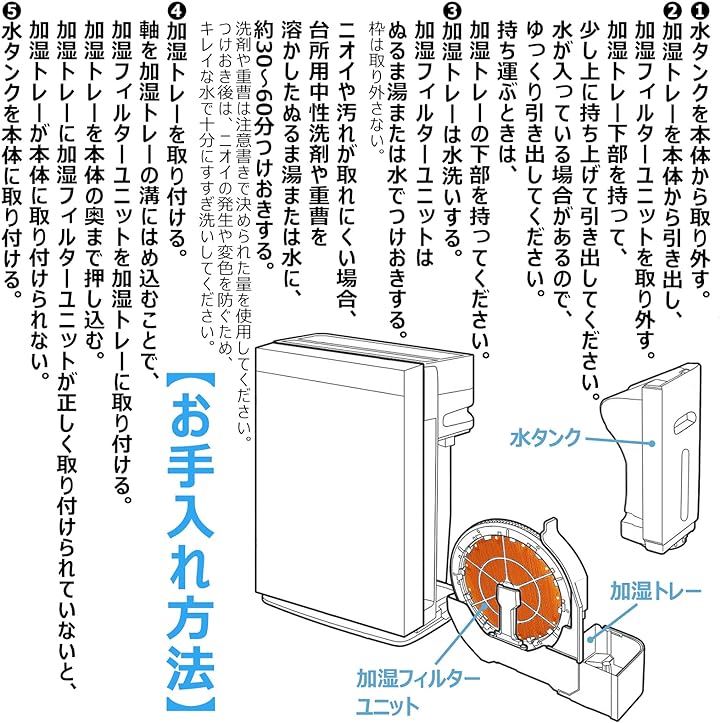 BBT KAFP029A4 集塵フィルター KNME043B4 加湿フィルター 2074191 脱臭フィルター ACK70R TCK70R( KAFP029A4 & KNME043B4) BBT KAFP029A4 集塵フィルター KNME043B4 加湿フィルター 2074191 脱臭フィルター ACK70R TCK70R( KAFP029A4 & KNME043B4)