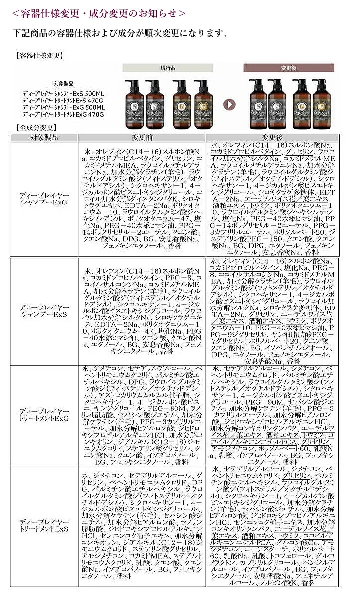 【2個セット】 ディープレイヤー トリートメント Exg 750g 詰替え用 【2個セット】 ディープレイヤー トリートメント Exg 750g 詰替え用