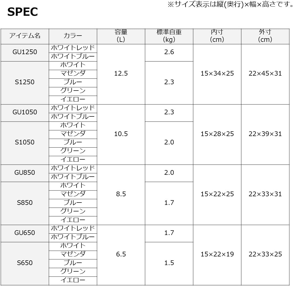 ダイワ DAIWA クーラーボックス ミニクール S スチロール /GU ウレタン 6.5ℓ/8.5ℓ/10.5ℓ/12.5ℓ 各種 ダイワ DAIWA クーラーボックス ミニクール S スチロール /GU ウレタン 6.5ℓ/8.5ℓ/10.5ℓ/12.5ℓ 各種