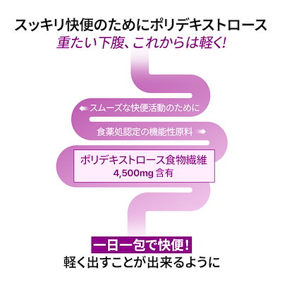 【新品未使用】コレオロジー　カロリーカットゼリー72本 Qoo10] FOODOLOGY [1+1]コレオロジーカットゼリー 10 : 健康食品
