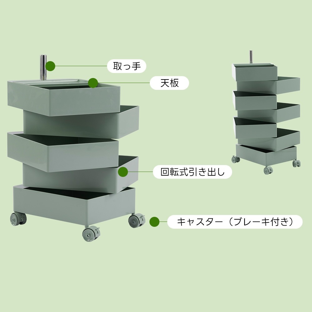 162【フォググリーン・ 5段】ワゴン キャスター付き ブレーキ付き おしゃれ トレイ キッチンワゴン 回転式 収納 ベビーワゴン キッチン収納 ラック サイドワゴン キッチン ドレッサー キッチンス 162【フォググリーン・ 5段】ワゴン キャスター付き ブレーキ付き おしゃれ トレイ キッチンワゴン 回転式 収納 ベビーワゴン キッチン収納 ラック サイドワゴン キッチン ドレッサー キッチンス