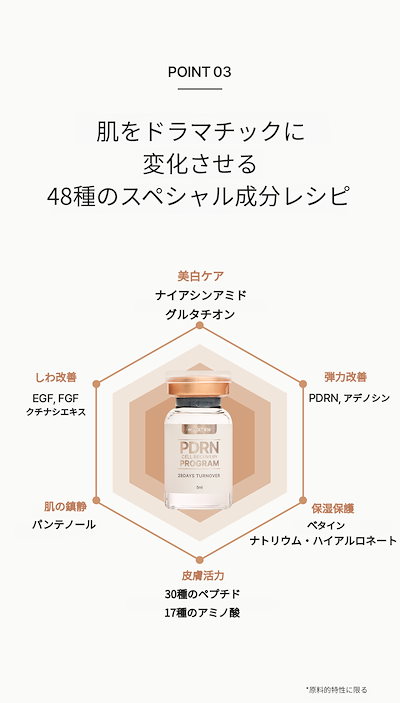 Qoo10] MU-STEM 【公式代理店】PDRNアンプルセット 光 : スキンケア