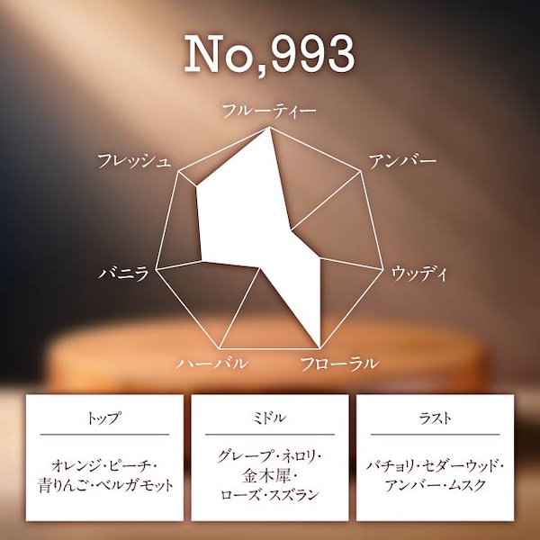 Qoo10] LINC ORIGINAL MAKERS リンク ヘアバーム 70g 993 99