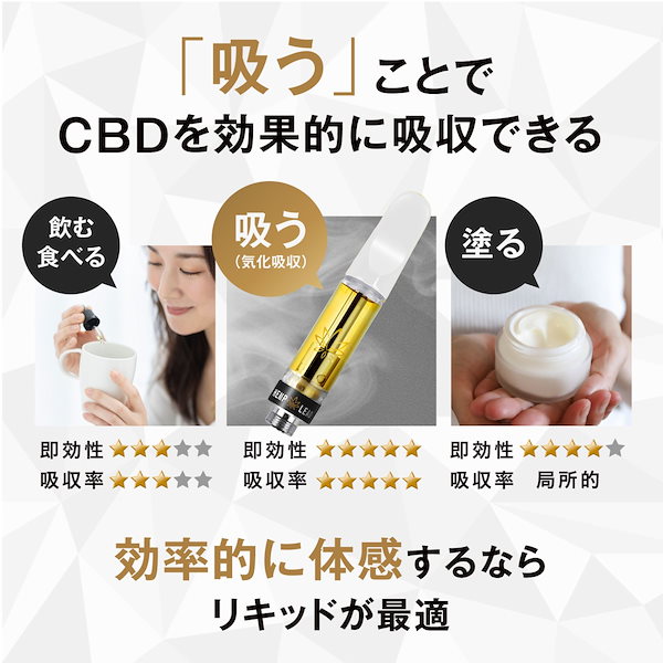 ngombe フォローリピート割引CRDH 0.5mlリキッド CBD 新作セール！！】新作CRDP + CRDHリキッド% 1.0ml CBD - メルカリ
