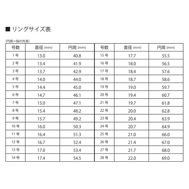 指輪 メンズ レディース シンプル FOREVER LOVE シルバー925 プラチナ仕上げ 男女兼