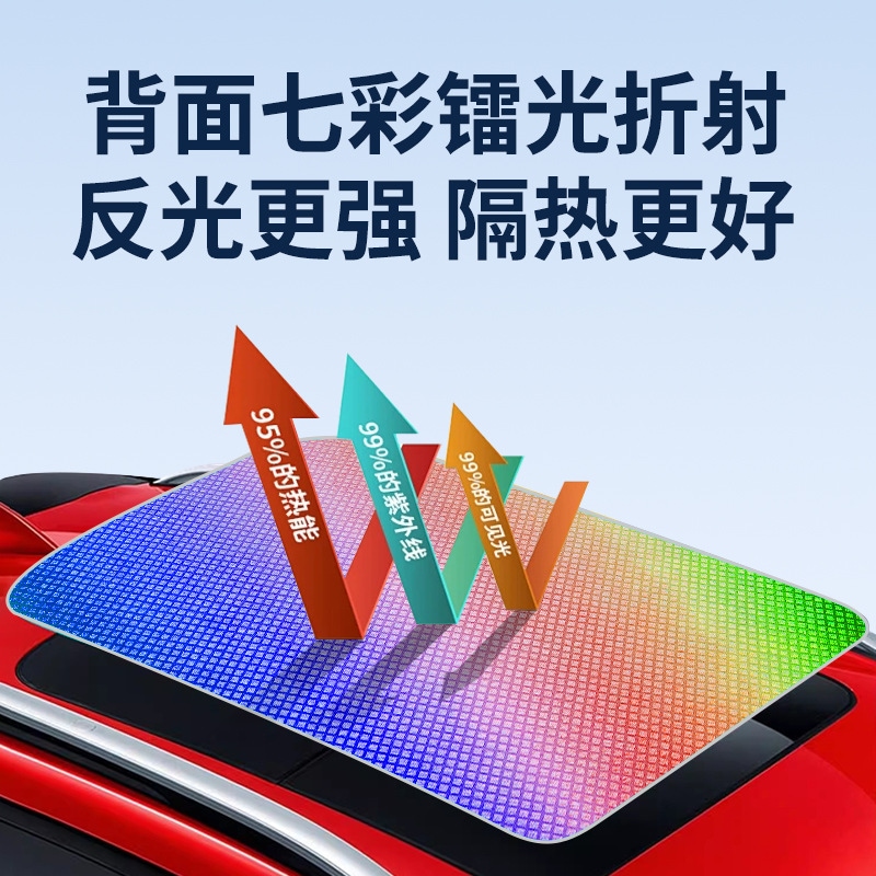 【急速出荷】小米SU 7氷晶天窓日除けカーテンルーフ日除け天幕日除け遮蔽に適用 【急速出荷】小米SU 7氷晶天窓日除けカーテンルーフ日除け天幕日除け遮蔽に適用