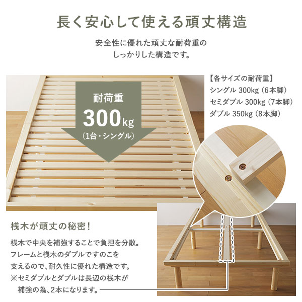 畳 ベッド ダブル ブラウン 緑 双目織 畳マット付き 3段階 高さ調整可 すのこ 4つ折りマット 組立品 畳 ベッド ダブル ブラウン 緑 双目織 畳マット付き 3段階 高さ調整可 すのこ 4つ折りマット 組立品