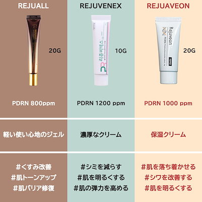 Qoo10] Pharma Research 【正規品】REJUVENEX リジュビネ : スキンケア
