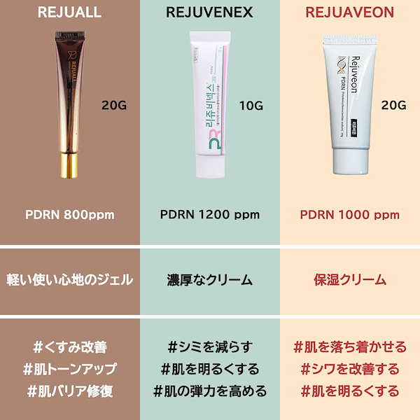 ジュビラン リジュネクリーム JUBILANT(ジュビラン) / リジュネクリームexの商品情報｜美容