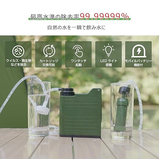 携帯浄水器 電動浄水器 防災用浄水器 ソーラー式 災害用 キャンプ アウトドア サバイバル浄水器 濾過器 飲み水 浄水器 災害 水濾過 登山 野営 防災用 LED電灯搭載 モバイルバッテリー機能 US