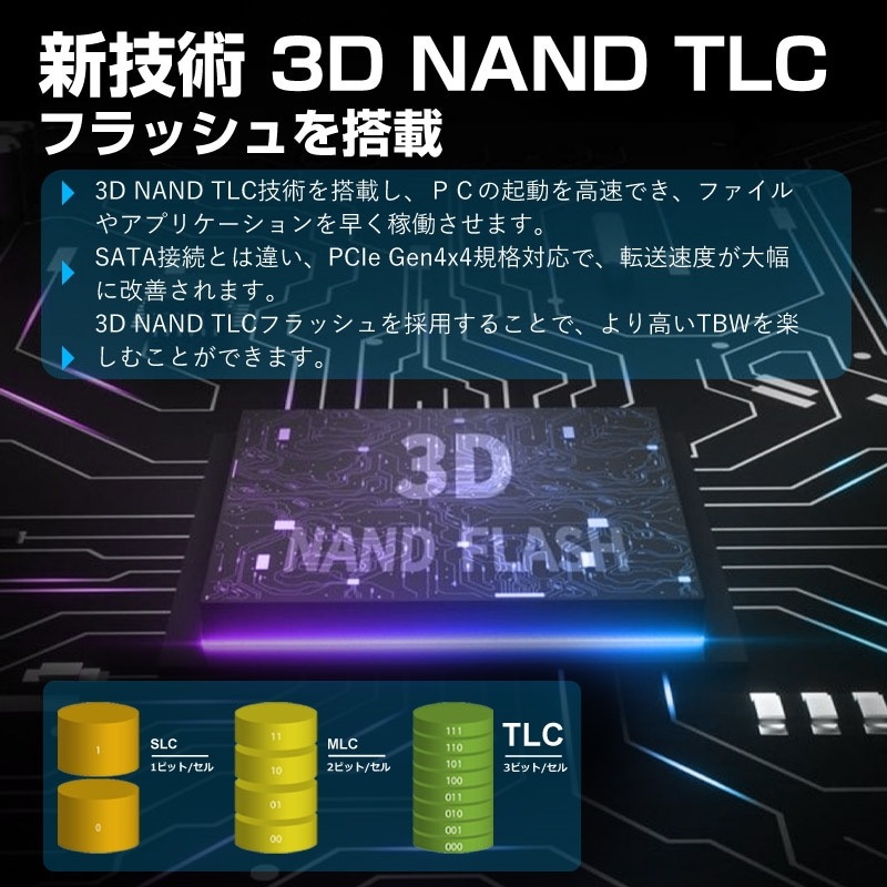 SPD SSD 2TB【3D NAND TLC 】M.2 2280 PCIe Gen4x4 NVMe ヒートシンク搭載 PS5 R:7400MB/s W:6700MB/s SP700-002TP4HS