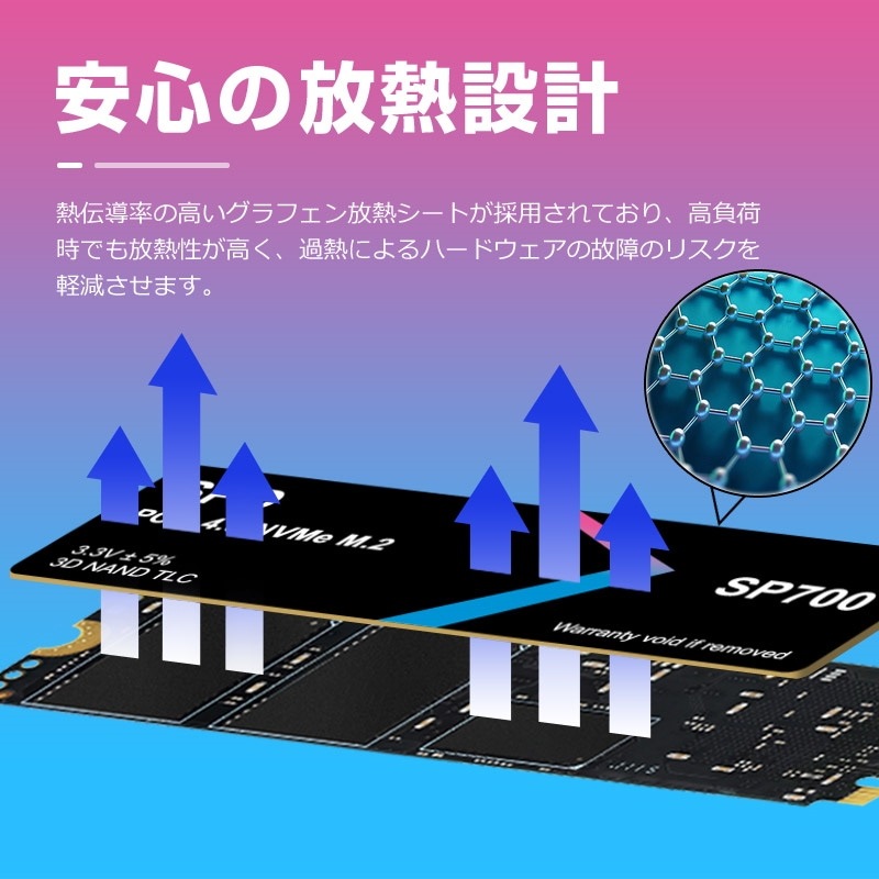 SPD SSD 2TB【3D NAND TLC 】M.2 2280 PCIe Gen4x4 NVMe ヒートシンク搭載 PS5 R:7400MB/s W:6700MB/s SP700-002TP4HS