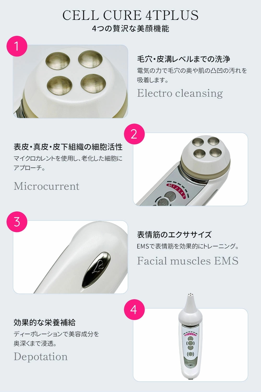 セルキュア4TPLUS - BELEGA ONLINE SHOP