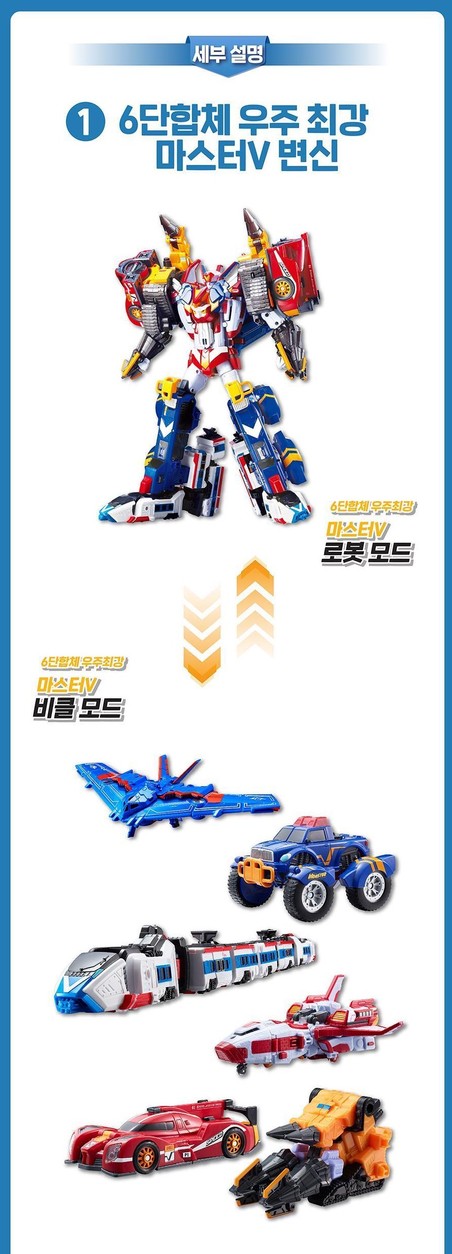 トボット 6段 合体 宇宙最強 マスターV