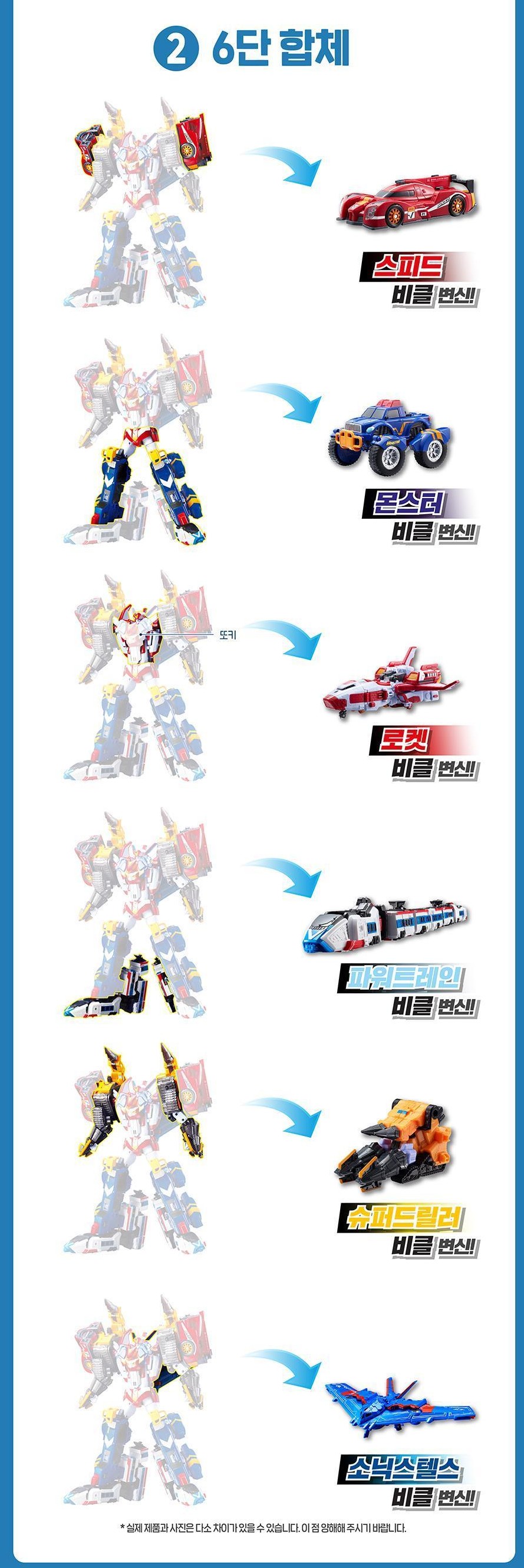 トボット 6段 合体 宇宙最強 マスターV