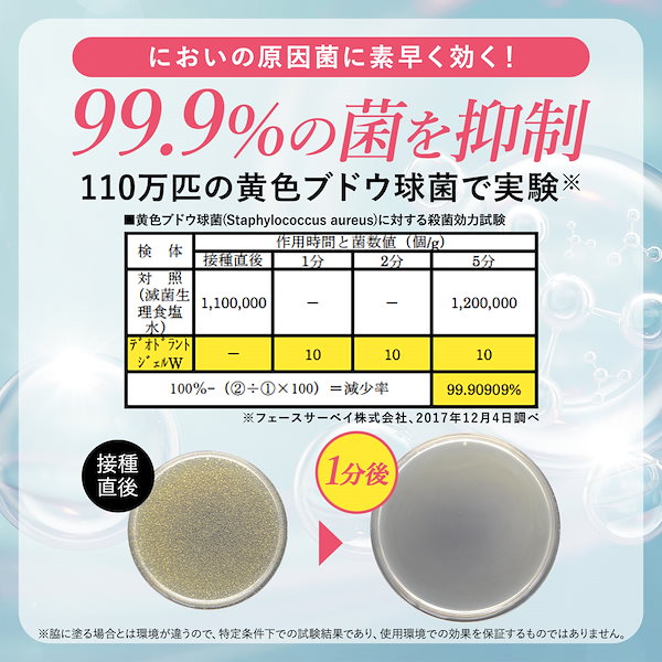 Qoo10] HAN.d Sinai シナイ （ デオドラントジェ