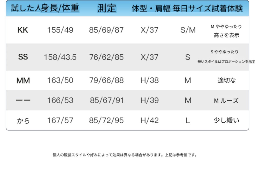 オーモント エッグタルト レトロ イレギュラー ショート 切りっぱなし デニムジャケット レディース 春 薄手 新作 スリム デニムジャケット オーモント エッグタルト レトロ イレギュラー ショート 切りっぱなし デニムジャケット レディース 春 薄手 新作 スリム デニムジャケット
