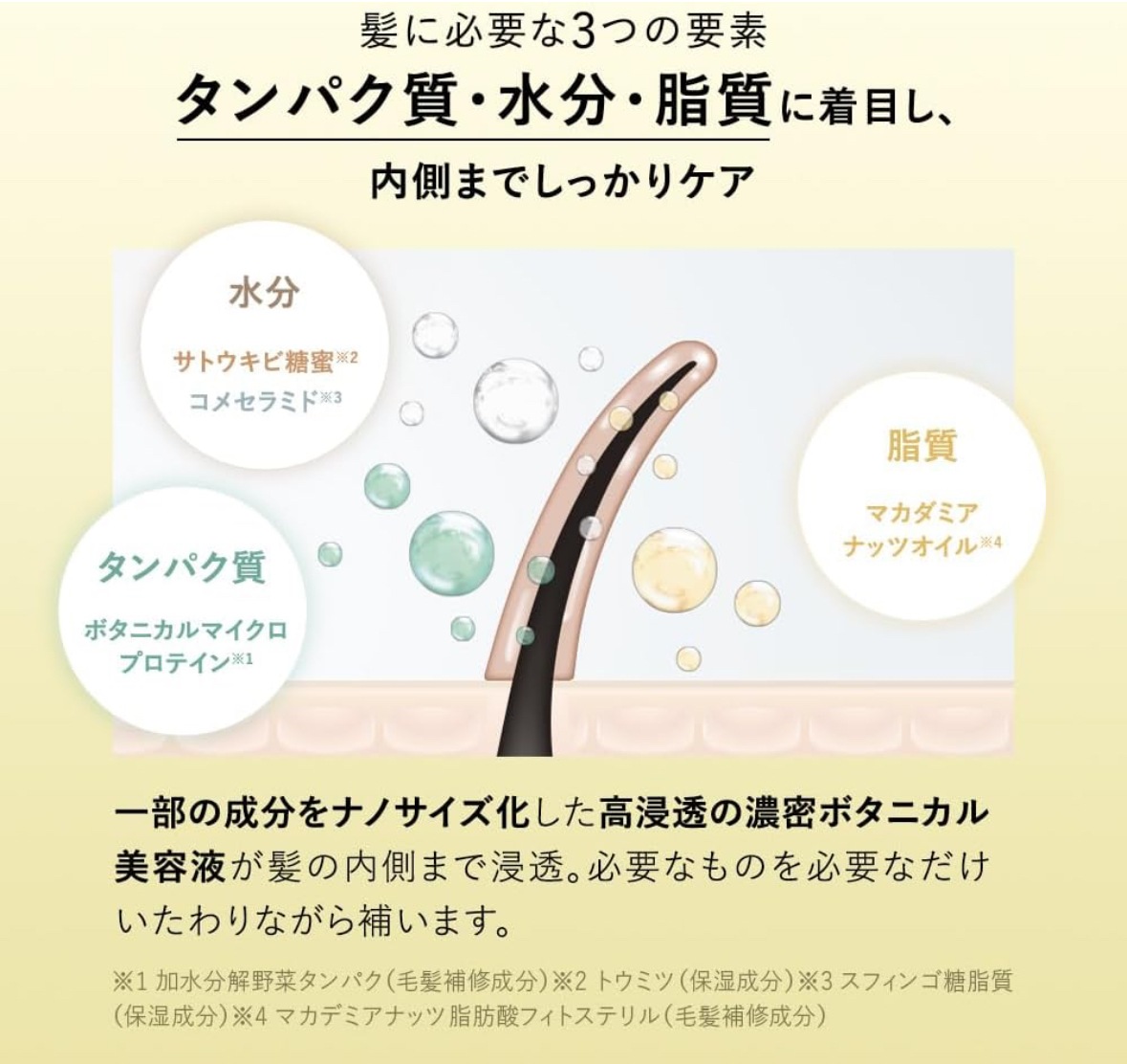 シャンプー &トリートメント セットモイスト 詰め替え 1200ml　新品