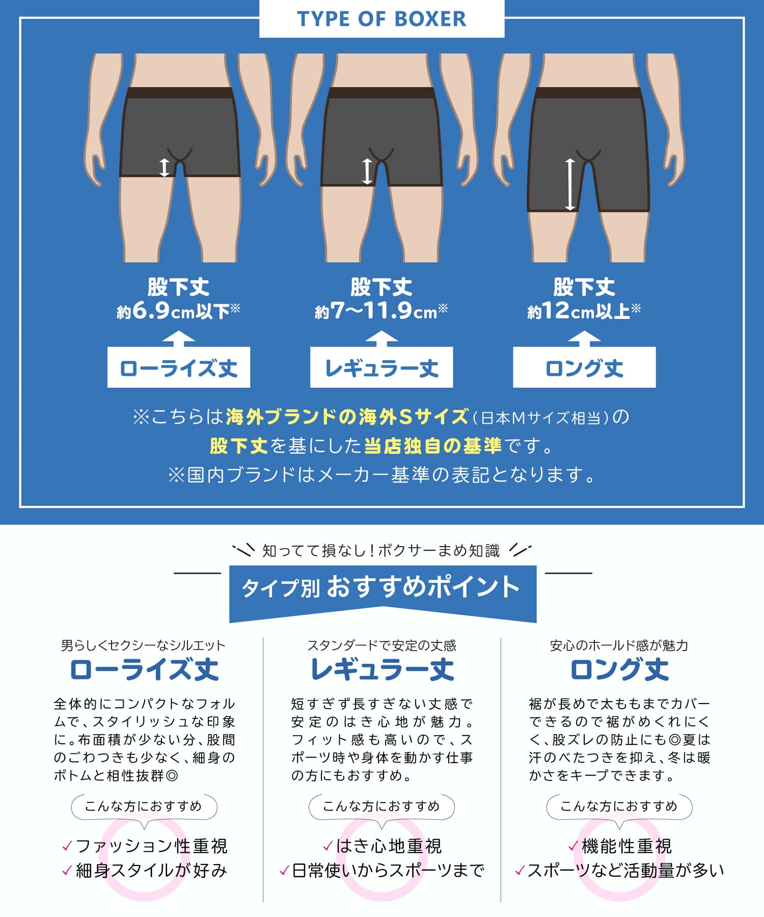 Intrecciato メンズ ローライズ ボクサーパンツ Intrecciato メンズ ローライズ ボクサーパンツ