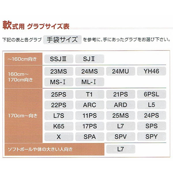 久保田スラッガー 軟式野球用グラブ KSN-SPY 外野手用 大