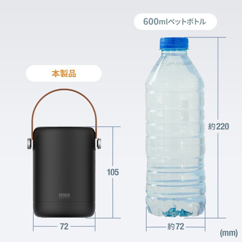 BTL-RDC31 （25000mAh PD100W） USB PD対応モバイルバッテリー