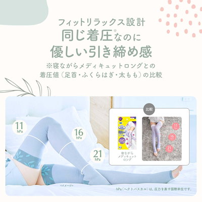 Qoo10] メディキュット 【Qoo10限定】メディキュット 骨盤ケ