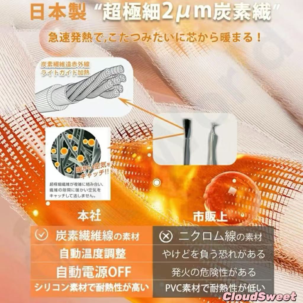電気毛布 電気ブランケット 毛布 敷き毛布 掛け敷き兼用 213*229cm 速暖 定時 洗える 5段階温度調整 敷きフランネル 電気ひざ掛け 防寒対策 ふわふわ 2024 即納