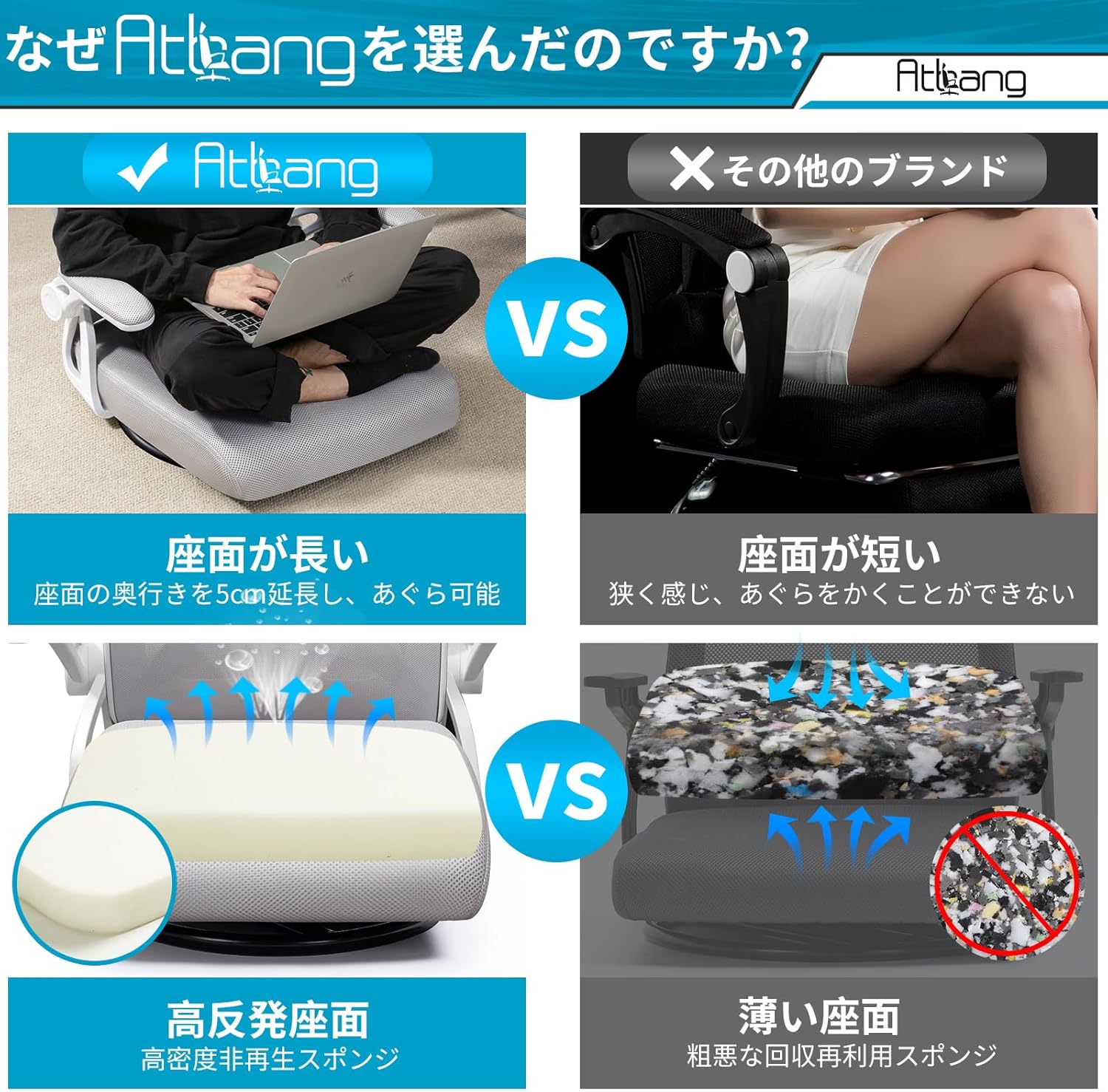 座椅子 360度回転座椅子 疲れない椅子 アップフリップアームレスト コンパクト 和室用オフィスチェア デスクチェア メッシュ 人間工学 10分簡単組み立て こたつ用 通気性 机下収納 省スペース (