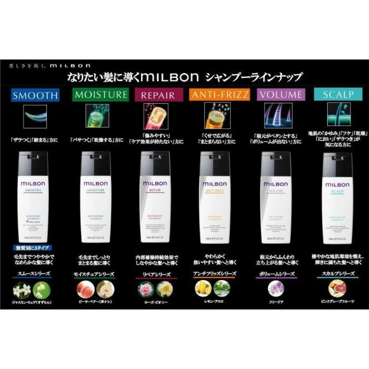 選べる2個セット シャンプー200ml+トリートメント200gセット 各1個 milbon ヘアケア 髪質サロン商品 毛髪ダメージ ヘアサロン SSVRシルク 毛髪内密度 選べる2個セット シャンプー200ml+トリートメント200gセット 各1個 milbon ヘアケア 髪質サロン商品 毛髪ダメージ ヘアサロン SSVRシルク 毛髪内密度