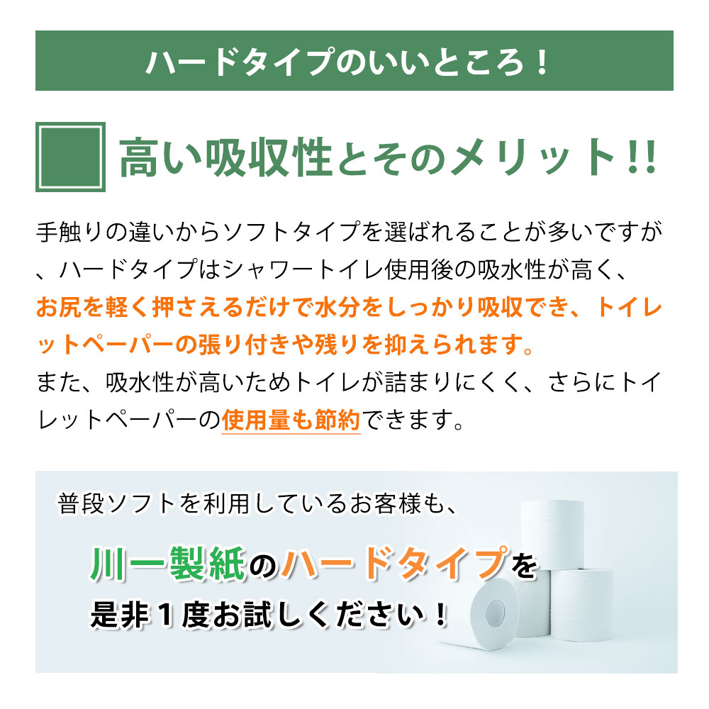 トイレットペーパー ダブル 60m 96ロール TP 30m 16R リサイクル 再生紙 無香料 非常用