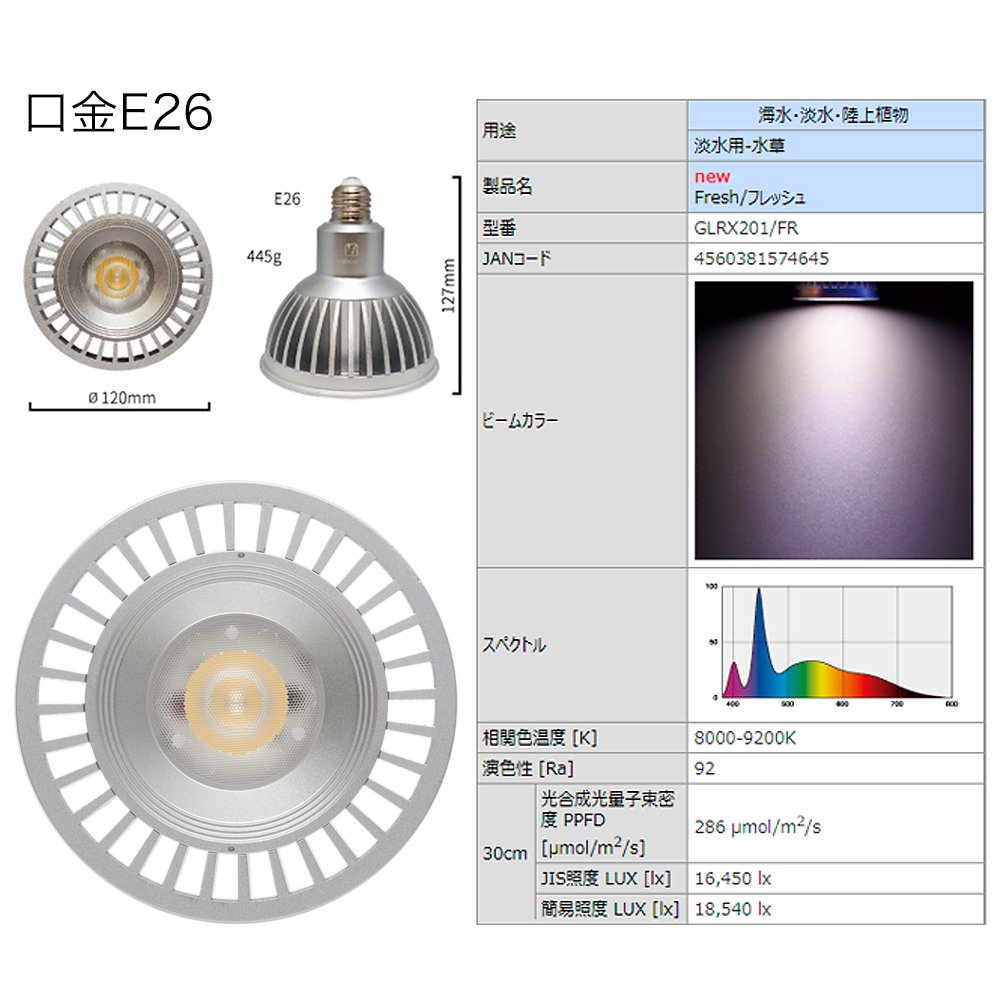 ボルクスジャパン Grassy LeDio RX201 Fresh/フレッシュ+BT2/Bluetoothユニット ライト 照明 CRC10―15―10―90―10 ボルクスジャパン Grassy LeDio RX201 Fresh/フレッシュ+BT2/Bluetoothユニット ライト 照明 CRC10―15―10―90―10