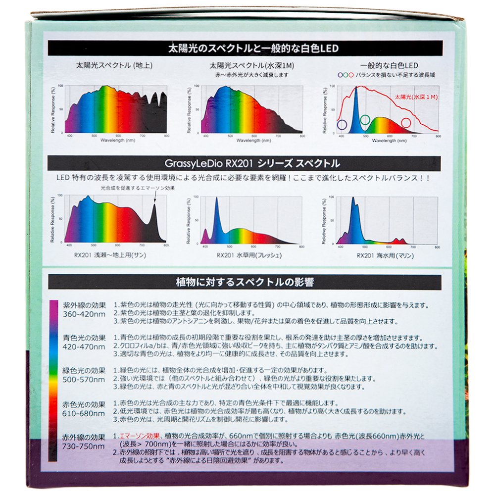 ボルクスジャパン Grassy LeDio RX201 Fresh/フレッシュ+BT2/Bluetoothユニット ライト 照明 CRC10―15―10―90―10 ボルクスジャパン Grassy LeDio RX201 Fresh/フレッシュ+BT2/Bluetoothユニット ライト 照明 CRC10―15―10―90―10