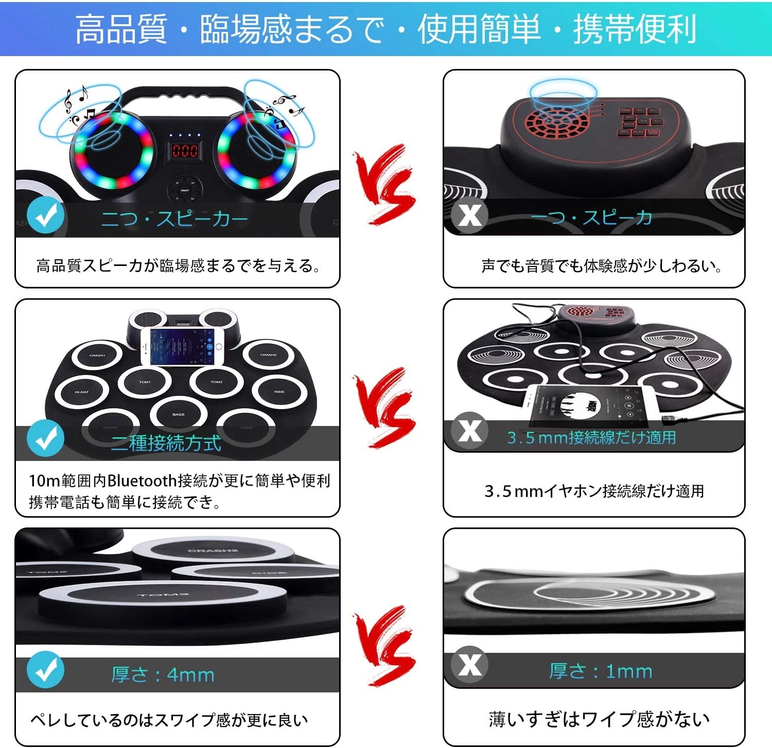 電子ドラム ポータブルドラム ドラムパッド 初心者 楽器 軽さ MIDI対応 12デモ曲 9リズム 7音色 フットペダル 入門 子供 生徒 ポータブルドラム USBPhones外部音源入力可能