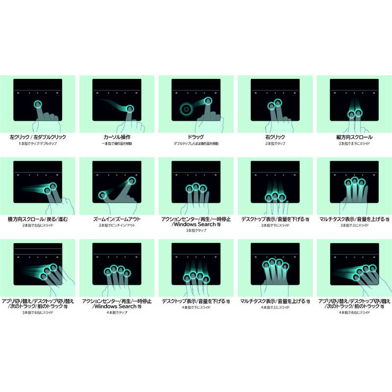 ナカバヤシ 高精度ワイヤレスタッチパッド 7インチ Bluetooth接続 ブラック TTP-BT02/BK ナカバヤシ 高精度ワイヤレスタッチパッド 7インチ Bluetooth接続 ブラック TTP-BT02/BK