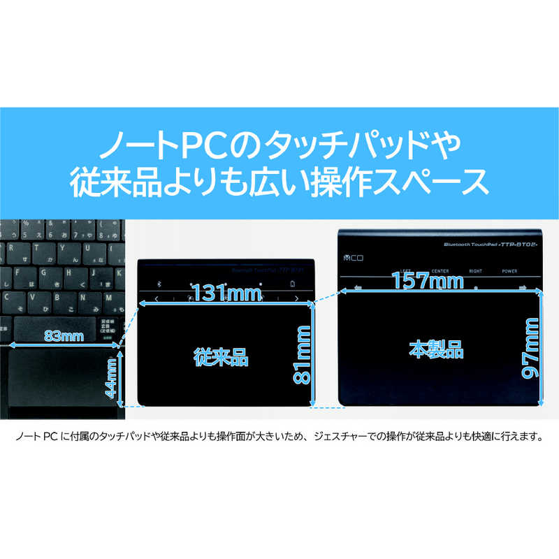 ナカバヤシ 高精度ワイヤレスタッチパッド 7インチ Bluetooth接続 ブラック TTP-BT02/BK ナカバヤシ 高精度ワイヤレスタッチパッド 7インチ Bluetooth接続 ブラック TTP-BT02/BK