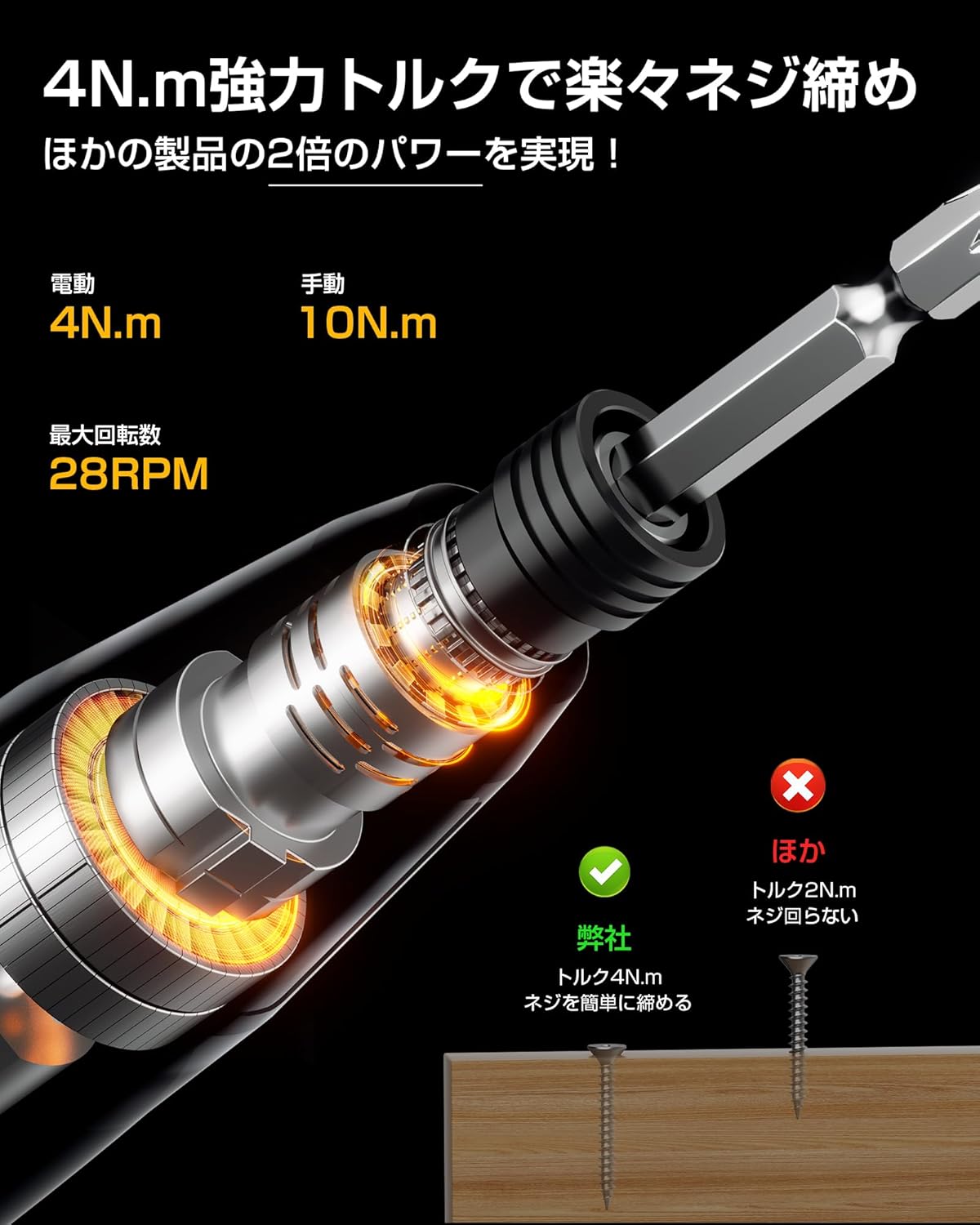 電動ドライバー 小型 強力 電動4N.m 手動10N.m USB-C充電式 高輝度LEDライト 軽量 DIY 操作簡単 女性/初心者対応 バージョンアップ版 父の日 誕生日プレゼント ブラック 電動ドライバー 小型 強力 電動4N.m 手動10N.m USB-C充電式 高輝度LEDライト 軽量 DIY 操作簡単 女性/初心者対応 バージョンアップ版 父の日 誕生日プレゼント ブラック