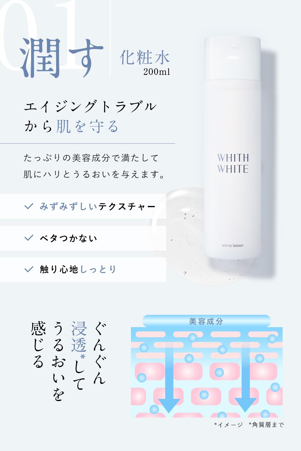 フィス ホワイト 美白 セラミド 化粧水 美容液 乳液 セット 200ml/50ml/150ml プラセンタ シミ 対策 医薬部外品